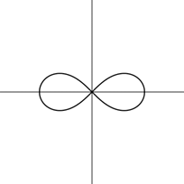 Advanced Placement Calculus Graphical Numerical Algebraic Sixth Edition High School Binding Copyright 2020, Chapter 10.3, Problem 17E , additional homework tip  1