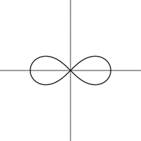 CALCULUS:GRAPHICAL,...,AP ED.-W/ACCESS, Chapter 10.3, Problem 17E , additional homework tip  2