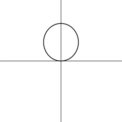 AP CALCULUS TEST PREP-WORKBOOK, Chapter 10.3, Problem 19E , additional homework tip  1