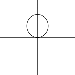 AP CALCULUS TEST PREP-WORKBOOK, Chapter 10.3, Problem 19E , additional homework tip  2