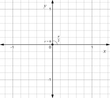 CALCULUS-W/XL ACCESS                   , Chapter 10.3, Problem 1E , additional homework tip  3