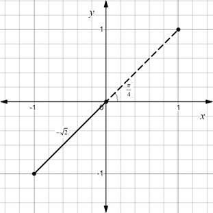 AP CALCULUS TEST PREP-WORKBOOK, Chapter 10.3, Problem 1E , additional homework tip  4