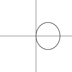 Advanced Placement Calculus Graphical Numerical Algebraic Sixth Edition High School Binding Copyright 2020, Chapter 10.3, Problem 20E , additional homework tip  1