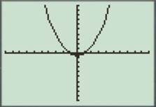 Advanced Placement Calculus Graphical Numerical Algebraic Sixth Edition High School Binding Copyright 2020, Chapter 10.3, Problem 34E 