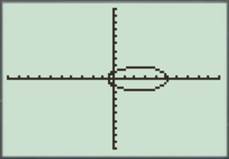 CALCULUS:GRAPHICAL,...,AP ED.-W/ACCESS, Chapter 10.3, Problem 37E 