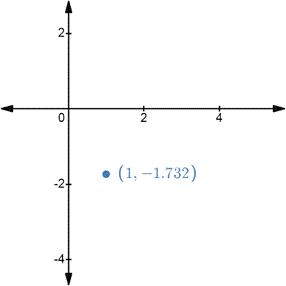 CALCULUS:GRAPHICAL,...,AP ED.-W/ACCESS, Chapter 10.3, Problem 3E , additional homework tip  2