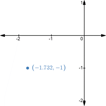 AP CALCULUS TEST PREP-WORKBOOK, Chapter 10.3, Problem 4E , additional homework tip  1