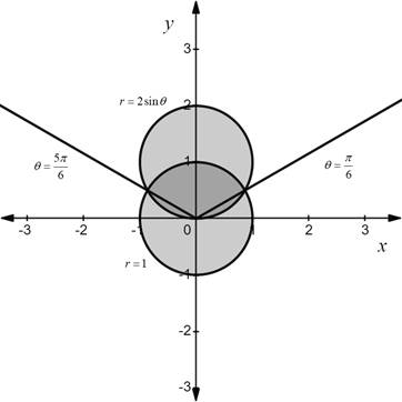 Advanced Placement Calculus Graphical Numerical Algebraic Sixth Edition High School Binding Copyright 2020, Chapter 10.3, Problem 52E 