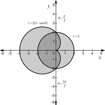 CALCULUS:GRAPHICAL,...,AP ED.-W/ACCESS, Chapter 10.3, Problem 53E 