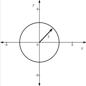 AP CALCULUS TEST PREP-WORKBOOK, Chapter 10.3, Problem 5E 