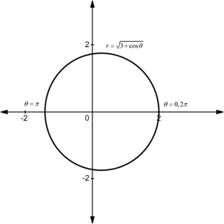 CALCULUS-W/XL ACCESS                   , Chapter 10.3, Problem 63E 