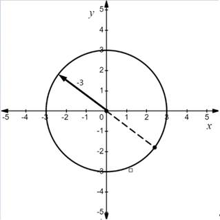 CALCULUS-W/XL ACCESS                   , Chapter 10.3, Problem 6E 