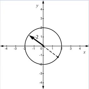 CALCULUS-W/XL ACCESS                   , Chapter 10.3, Problem 7E , additional homework tip  1