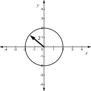 Advanced Placement Calculus Graphical Numerical Algebraic Sixth Edition High School Binding Copyright 2020, Chapter 10.3, Problem 7E , additional homework tip  2