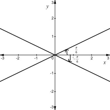 Advanced Placement Calculus Graphical Numerical Algebraic Sixth Edition High School Binding Copyright 2020, Chapter 10.3, Problem 9E 