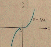 CALCULUS-W/XL ACCESS                   , Chapter 2.1, Problem 14E , additional homework tip  1