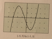 CALCULUS-W/XL ACCESS                   , Chapter 2.1, Problem 22E , additional homework tip  2