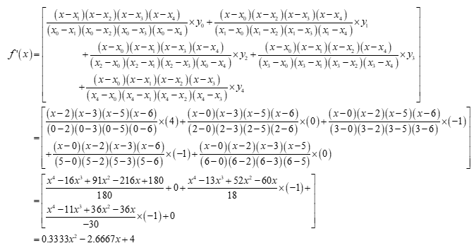 AP CALCULUS TEST PREP-WORKBOOK, Chapter 2.1, Problem 46E , additional homework tip  3