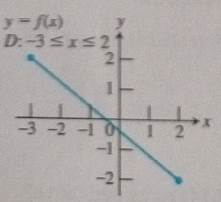 AP CALCULUS TEST PREP-WORKBOOK, Chapter 2.2, Problem 5E , additional homework tip  1