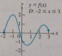 CALCULUS-W/XL ACCESS                   , Chapter 2.2, Problem 6E , additional homework tip  1