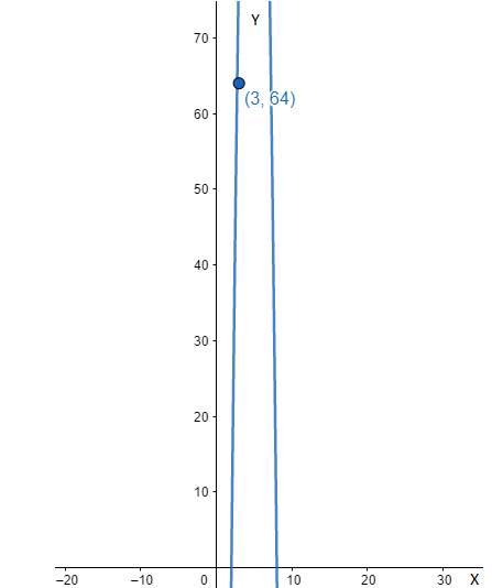 AP CALCULUS TEST PREP-WORKBOOK, Chapter 2.4, Problem 9QR 