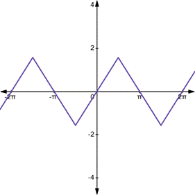 AP CALCULUS TEST PREP-WORKBOOK, Chapter 3.3, Problem 38E , additional homework tip  2