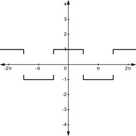 AP CALCULUS TEST PREP-WORKBOOK, Chapter 3.3, Problem 38E , additional homework tip  5