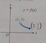 Advanced Placement Calculus Graphical Numerical Algebraic Sixth Edition High School Binding Copyright 2020, Chapter 4, Problem 31RE 