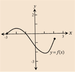 CALCULUS-W/XL ACCESS                   , Chapter 4, Problem 35RE 