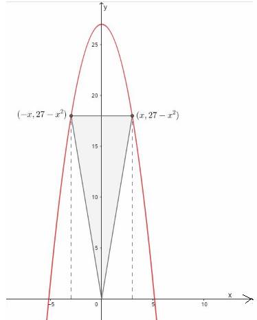 CALCULUS-W/XL ACCESS                   , Chapter 4, Problem 45RE 