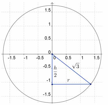 AP CALCULUS TEST PREP-WORKBOOK, Chapter 4, Problem 48RE , additional homework tip  2