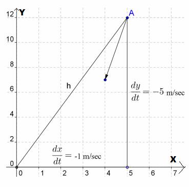 AP CALCULUS TEST PREP-WORKBOOK, Chapter 4, Problem 58RE 