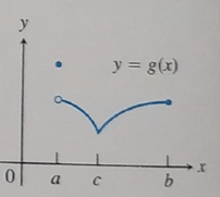 AP CALCULUS TEST PREP-WORKBOOK, Chapter 4.1, Problem 10E 