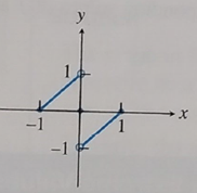 Advanced Placement Calculus Graphical Numerical Algebraic Sixth Edition High School Binding Copyright 2020, Chapter 4.1, Problem 2E 