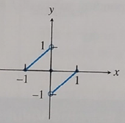 AP CALCULUS TEST PREP-WORKBOOK, Chapter 4.1, Problem 2E 