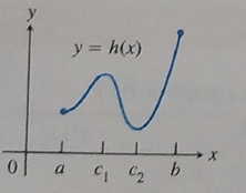 CALCULUS-W/XL ACCESS                   , Chapter 4.1, Problem 5E 