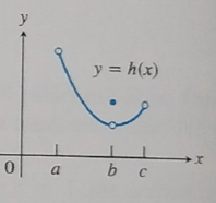 Advanced Placement Calculus Graphical Numerical Algebraic Sixth Edition High School Binding Copyright 2020, Chapter 4.1, Problem 8E 