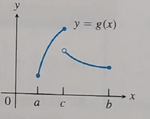 AP CALCULUS TEST PREP-WORKBOOK, Chapter 4.1, Problem 9E 