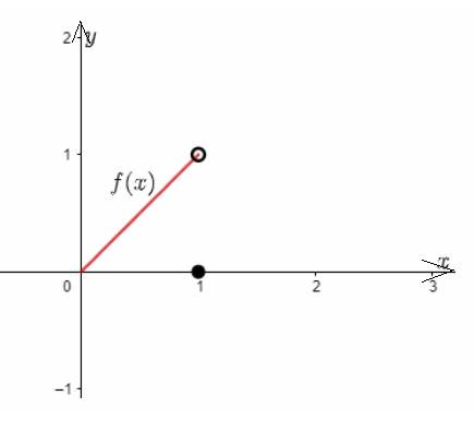 AP CALCULUS TEST PREP-WORKBOOK, Chapter 4.2, Problem 45E 