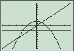 Advanced Placement Calculus Graphical Numerical Algebraic Sixth Edition High School Binding Copyright 2020, Chapter 4.3, Problem 11E 