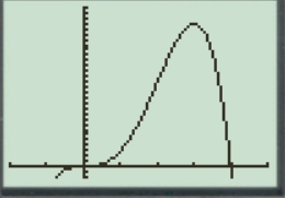 CALCULUS-W/XL ACCESS                   , Chapter 4.3, Problem 16E 