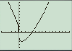 CALCULUS-W/XL ACCESS                   , Chapter 4.3, Problem 17E 