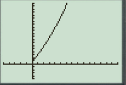 AP CALCULUS TEST PREP-WORKBOOK, Chapter 4.3, Problem 18E 