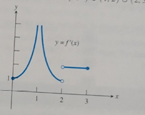 Advanced Placement Calculus Graphical Numerical Algebraic Sixth Edition High School Binding Copyright 2020, Chapter 4.3, Problem 52E , additional homework tip  2