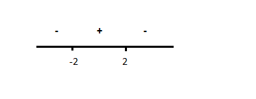 CALCULUS-W/XL ACCESS                   , Chapter 4.3, Problem 5E 