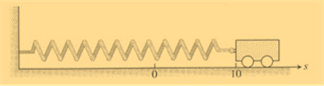 Advanced Placement Calculus Graphical Numerical Algebraic Sixth Edition High School Binding Copyright 2020, Chapter 4.4, Problem 39E , additional homework tip  1