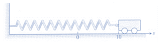 AP CALCULUS TEST PREP-WORKBOOK, Chapter 4.4, Problem 39E , additional homework tip  2