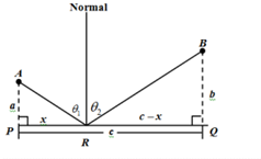 AP CALCULUS TEST PREP-WORKBOOK, Chapter 4.4, Problem 57E 