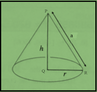 AP CALCULUS TEST PREP-WORKBOOK, Chapter 4.4, Problem 64E , additional homework tip  1