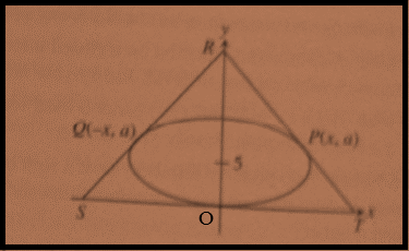 Advanced Placement Calculus Graphical Numerical Algebraic Sixth Edition High School Binding Copyright 2020, Chapter 4.4, Problem 65E , additional homework tip  1